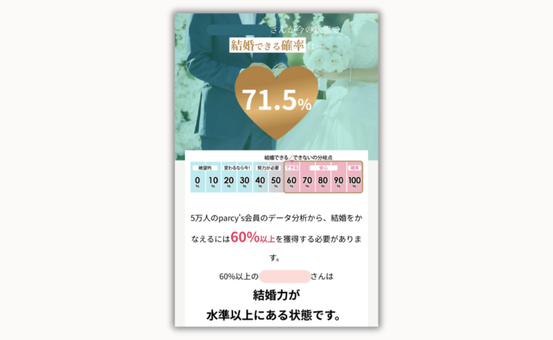 私、結婚できる？50問でわかる結婚確率診断やってみた【無料】